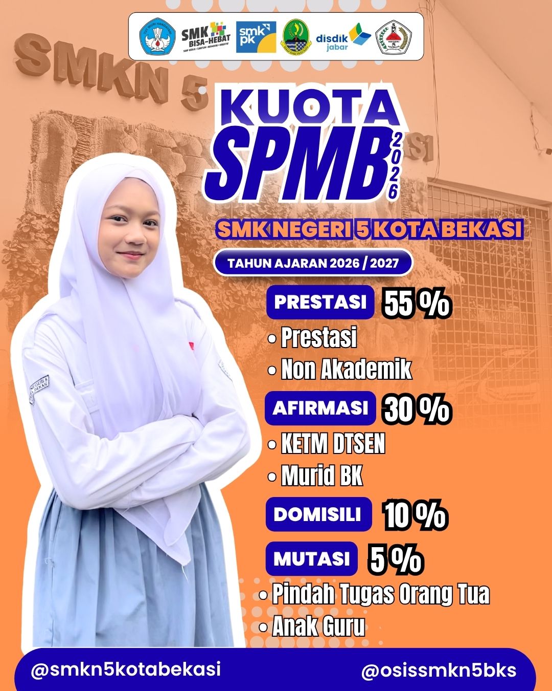 Kuota SPMB SMKN 5 Kota Bekasi